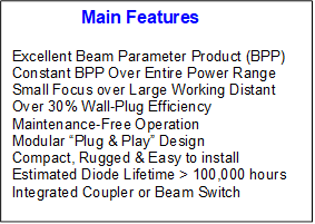  Main Features
Excellent Beam Parameter Product (BPP)
Constant BPP Over Entire Power Range
Small Focus over Large Working Distant
Over 30% Wall-Plug Efficiency
Maintenance-Free Operation
Modular “Plug & Play” Design
Compact, Rugged & Easy to install
Estimated Diode Lifetime > 100,000 hours
Integrated Coupler or Beam Switch
